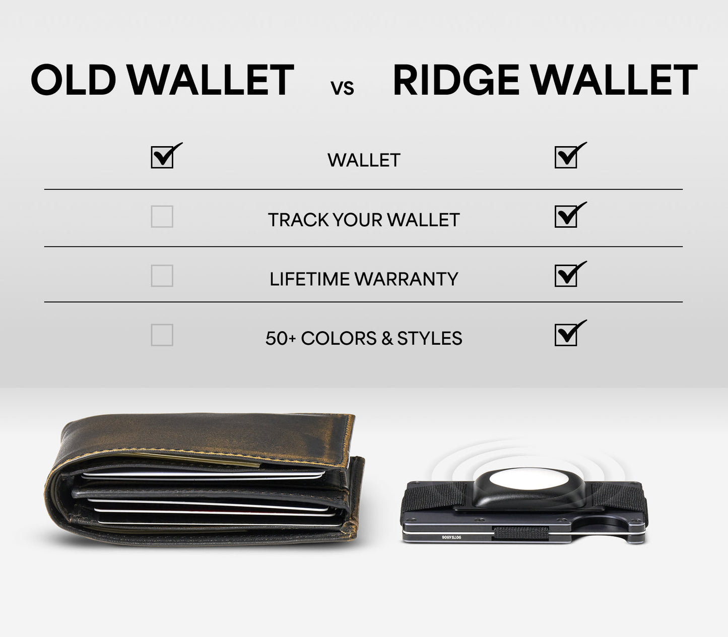Ridge Wallet - Royal Black - New York Yankees