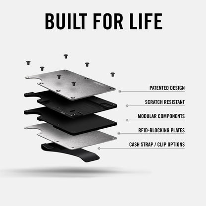 Daily Driver Kit - Peanuts - Speed Club